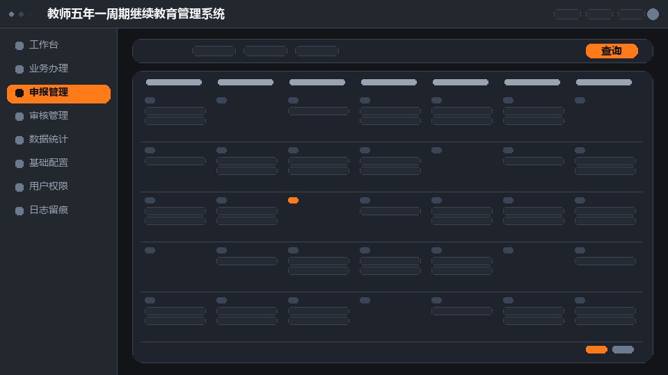 教师五年一周期继续教育管理系统系统界面